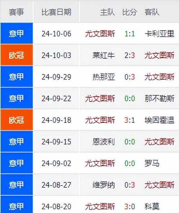 杏彩体育app下载-拉齐奥豪气冲天，准备与尤文图斯一决胜负的简单介绍