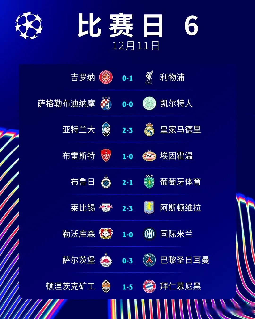 关于欧预赛比赛结果揭晓角逐结束的信息