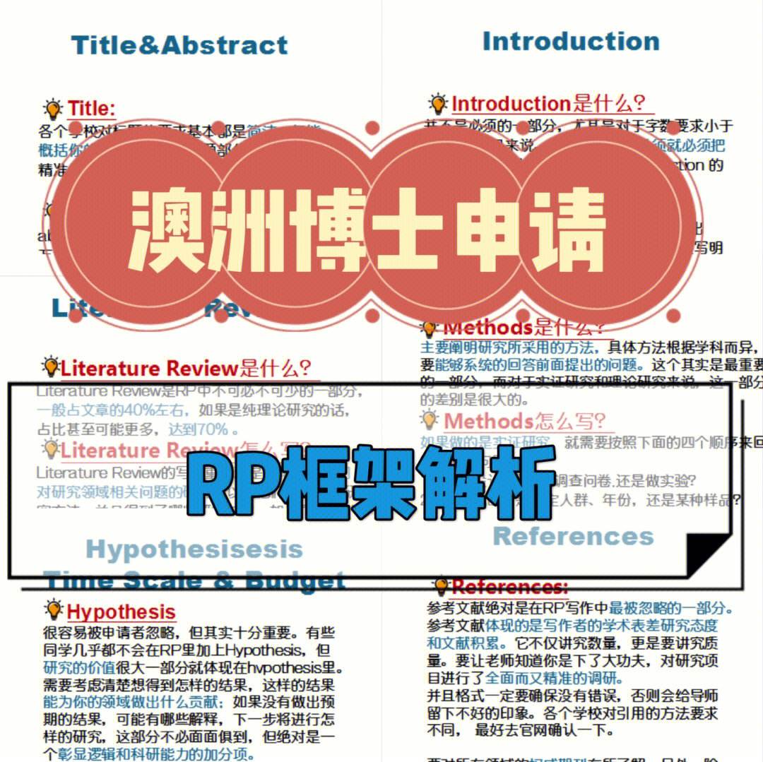 包含澳大利亚代表队脱颖而出,声名鹊起英勇无畏的词条 包含澳大利亚代表队脱颖而出,声名鹊起英勇无畏的词条