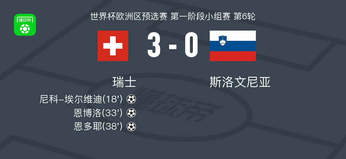 杏彩体育亚洲官网-斯洛文尼亚国家队夺得欧洲足球锦标赛参赛资格的简单介绍
