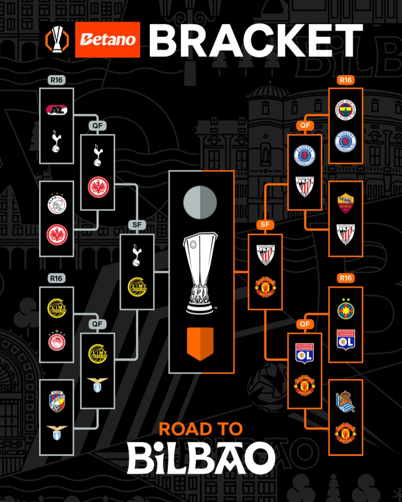 欧预赛比赛全方位展示球员实力，引人瞩目的简单介绍